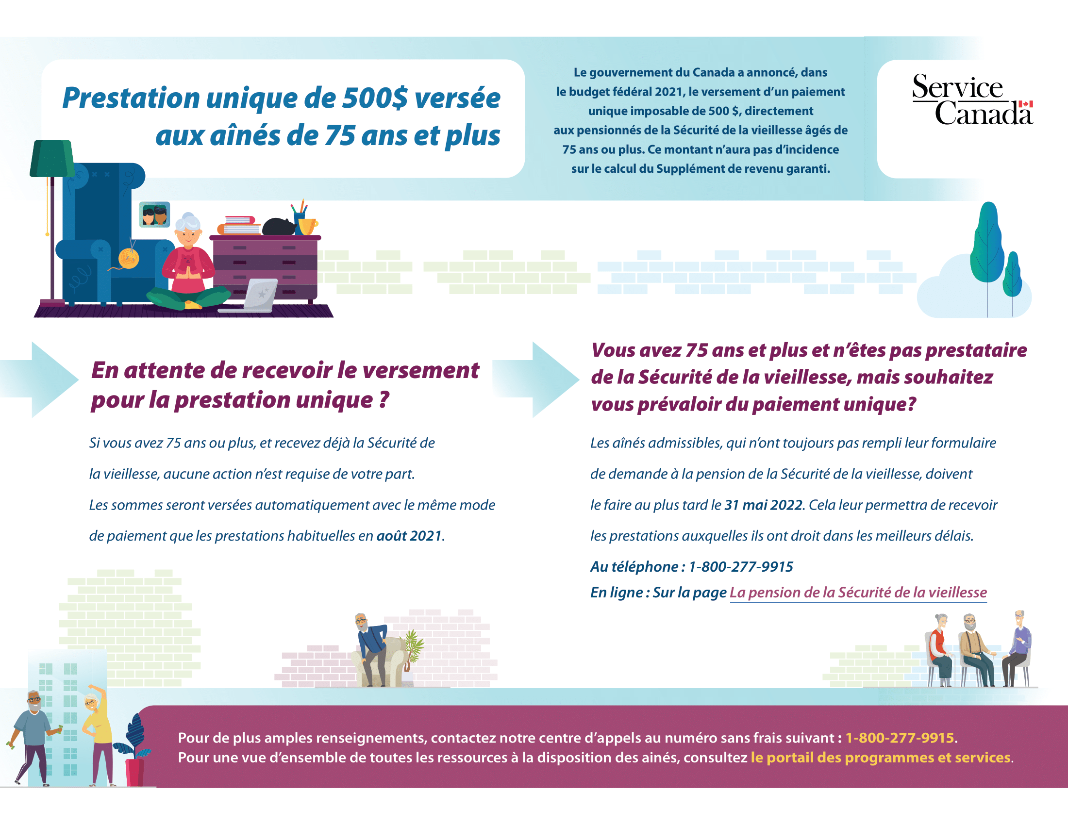 CROP-SV-infographie.prestation